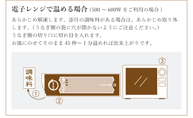 電子レンジで温める場合(500～600Wをご利用の場合) あらかじめ解凍します。添付の調味料がある場合は、あらかじめ取り外します。（うなぎ側の袋に穴が開かないようにご注意ください。）うなぎ側の切り口に切れ目を入れます。お皿にのせてそのまま45秒～1分温めれば出来上がりです。